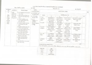 Assainment-5th 2021 HSC Examinee_page-0013