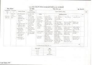 Assainment-6th Week Assignment-2021 HSC Examinee_page-0003